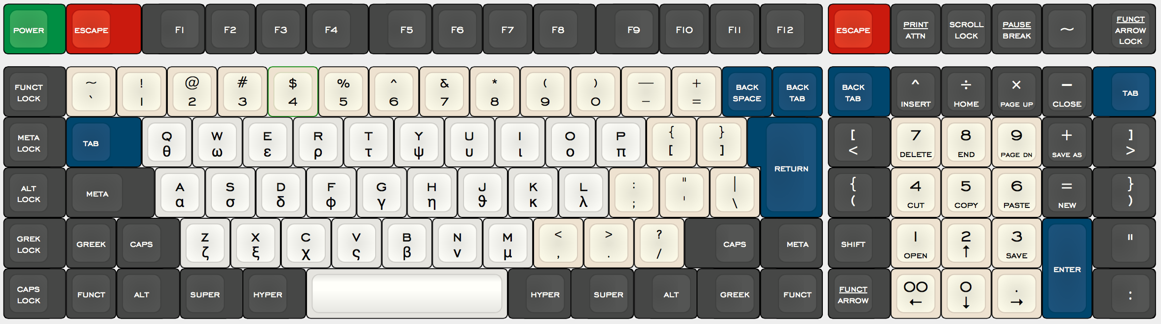 existing SA keycaps.png