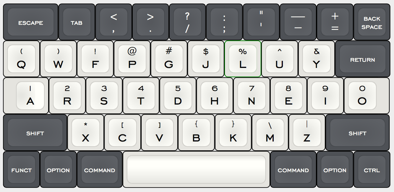 NANOBOARD STEPPED KEYS.png