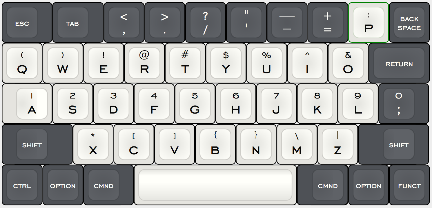 NANOBOARD QWERTY.png