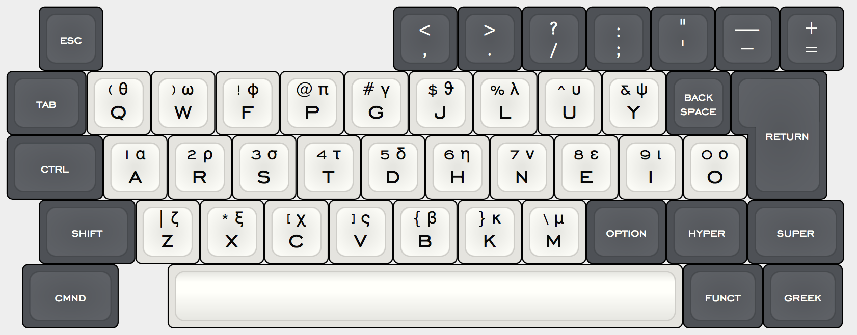 NANOBOARD WITH GAPS.png