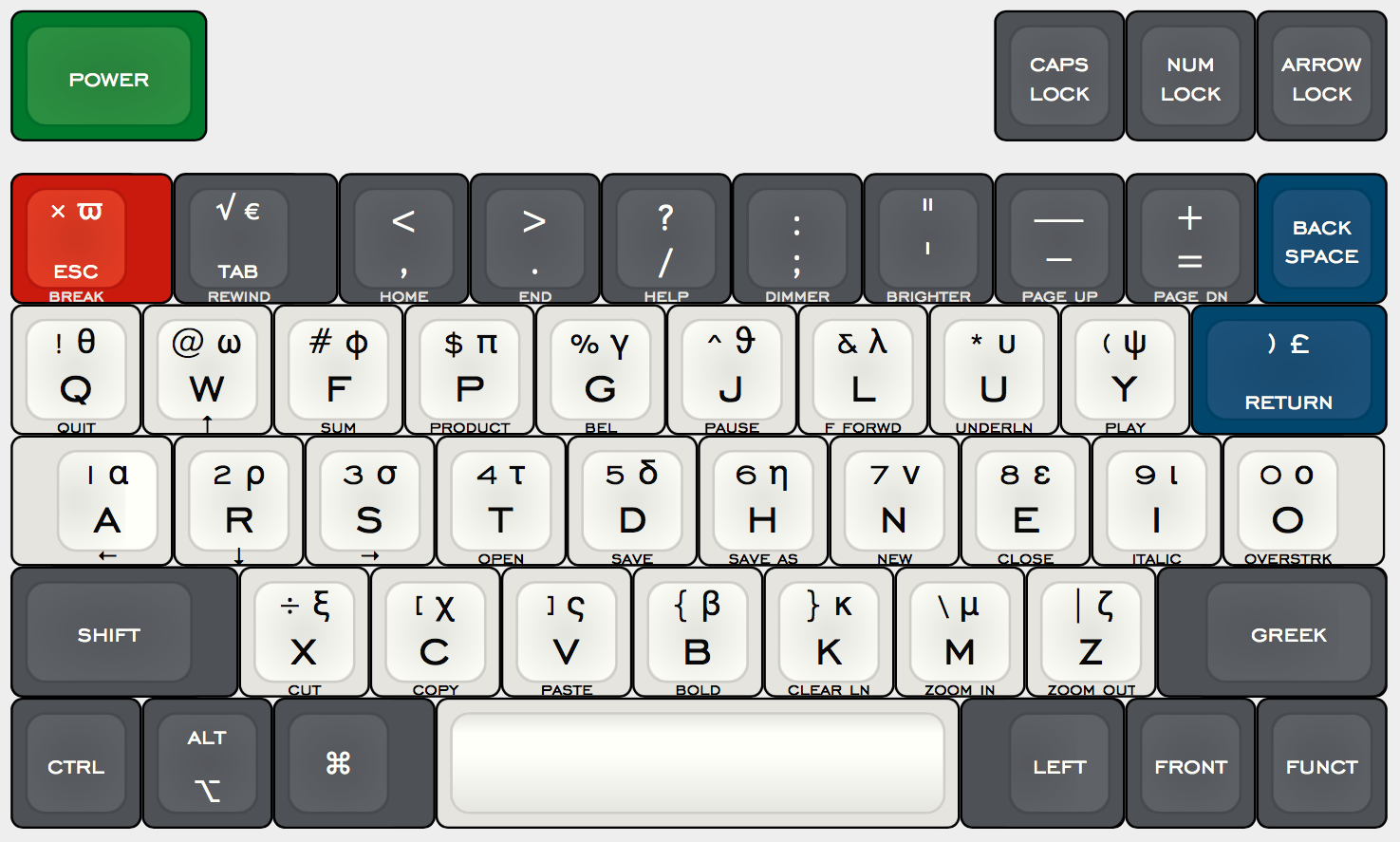 NANOBOARD FRONT LEGENDS.png