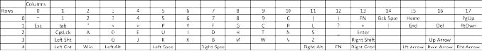 Keyboard Map.jpg