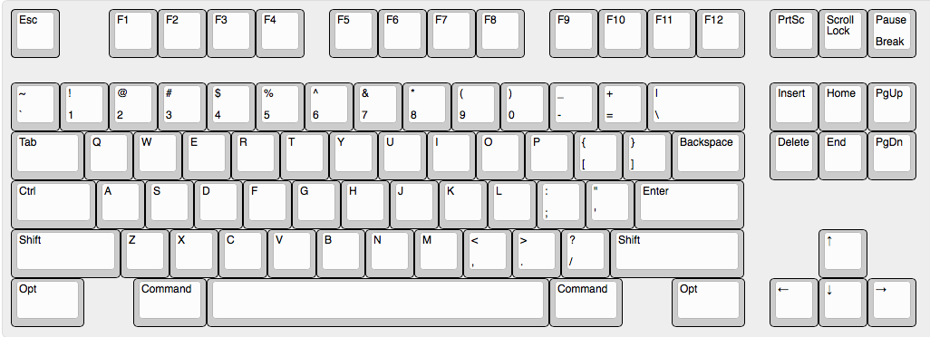 IBM-SSK-HHKB-ReMap.png