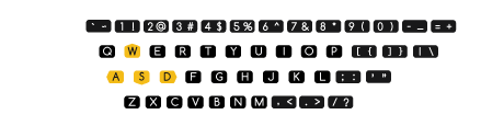 keycaps