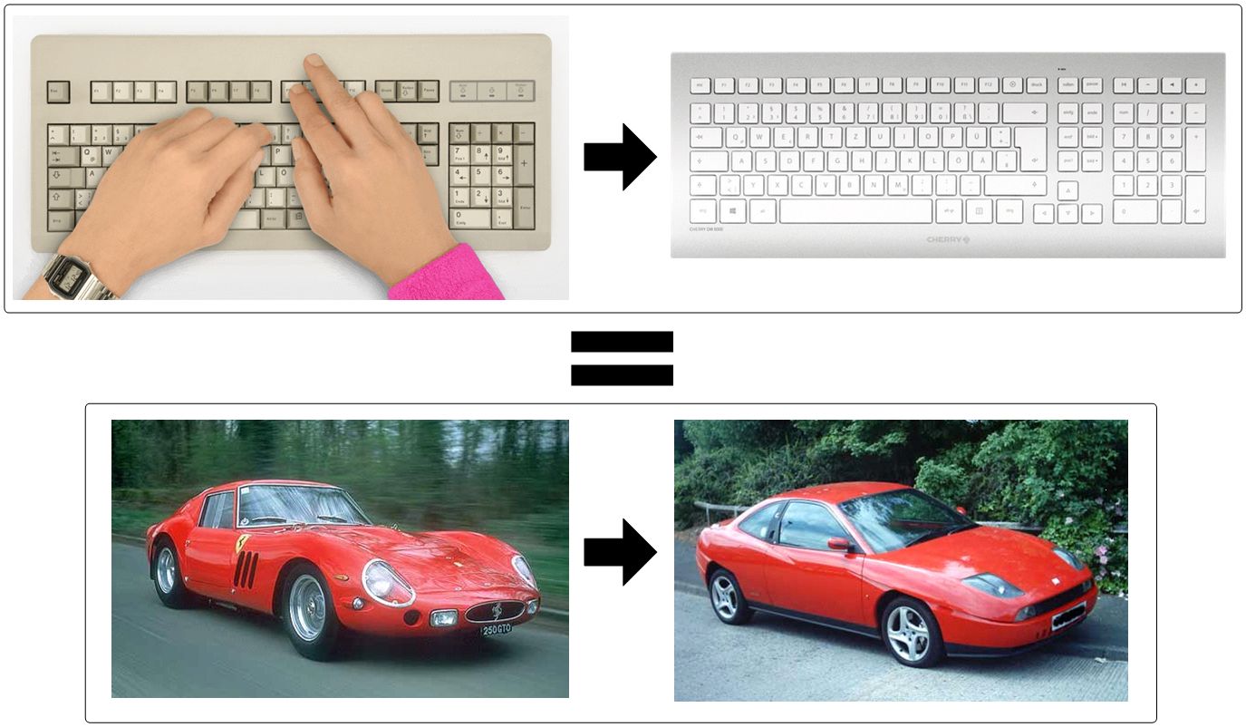 If keyboards were cars. G80 -> DW8000