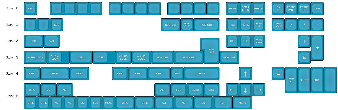 KLE mods first try 2015-07-05.png