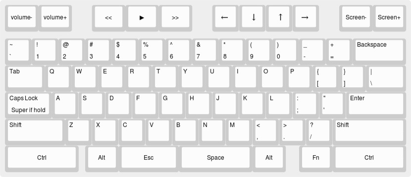 keyboard-layout(1).jpg