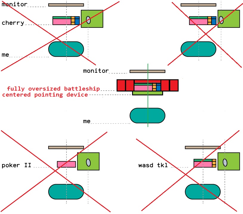 centering problem solved.jpg
