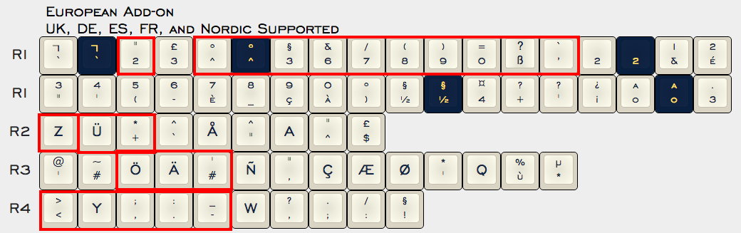 Nantucket Selectric ISO-DE