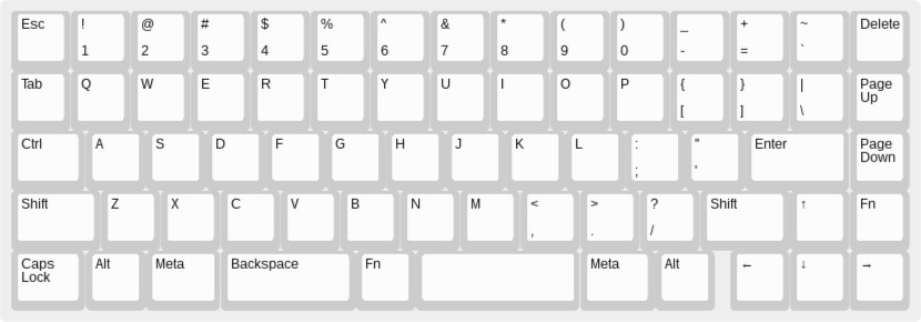 keyboard-layout.jpg