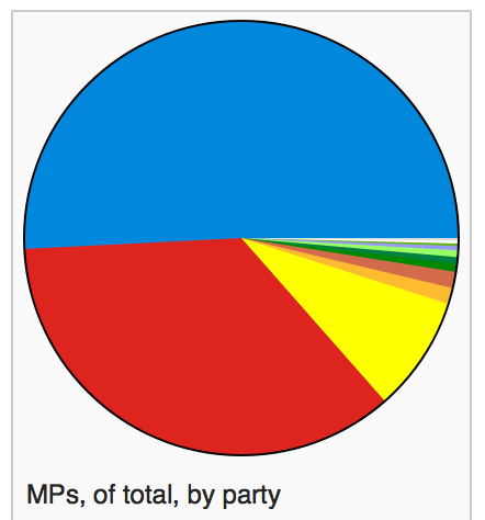 Screen Shot 2016-05-03 at 7.15.04 pm.png