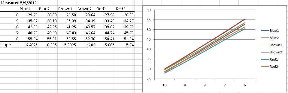 source - http://www.kbdmania.net/xe/4109072