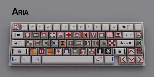 G20 Semiotics - WhiteFox Aria Layout