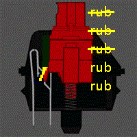 red_rub_rub.png