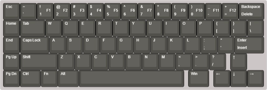keyboard-layout (1).jpg