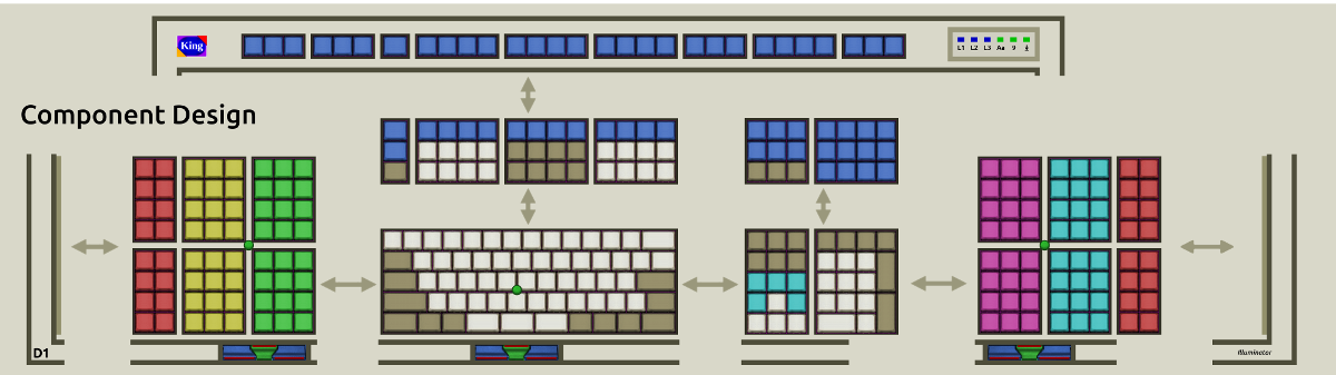 king-keyboard_designs.png