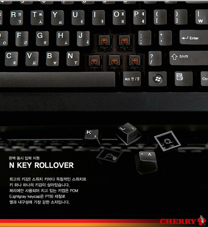 Caps and hangul detail