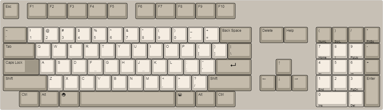 ANSI Layout
