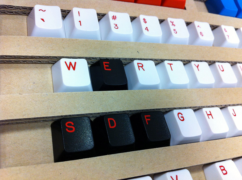 Gamer pack with 51 ANSI Set.