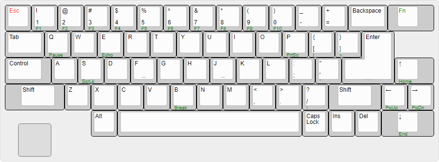 KLE diagram for the IBM PCJr, as originally designed.
