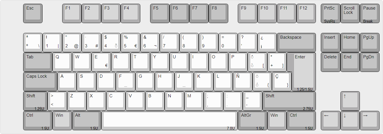 Regular TKL ISO (Spanish (Spain) layout).
