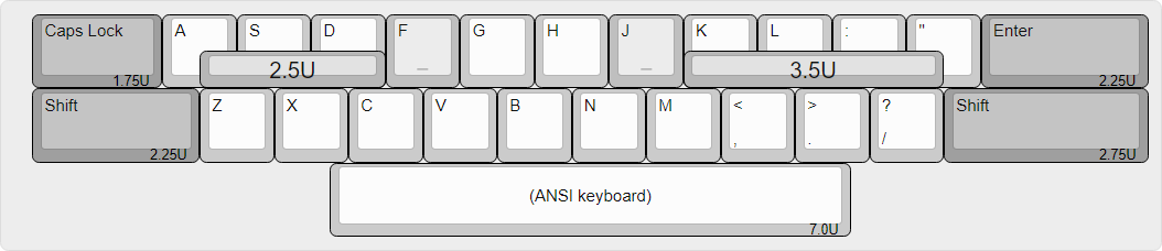 Distance from homing to Shift keys (ANSI keyboards).
