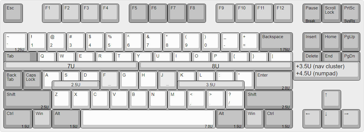 TKL (ANSI with -0.25 offset) keyboard, with length markers.