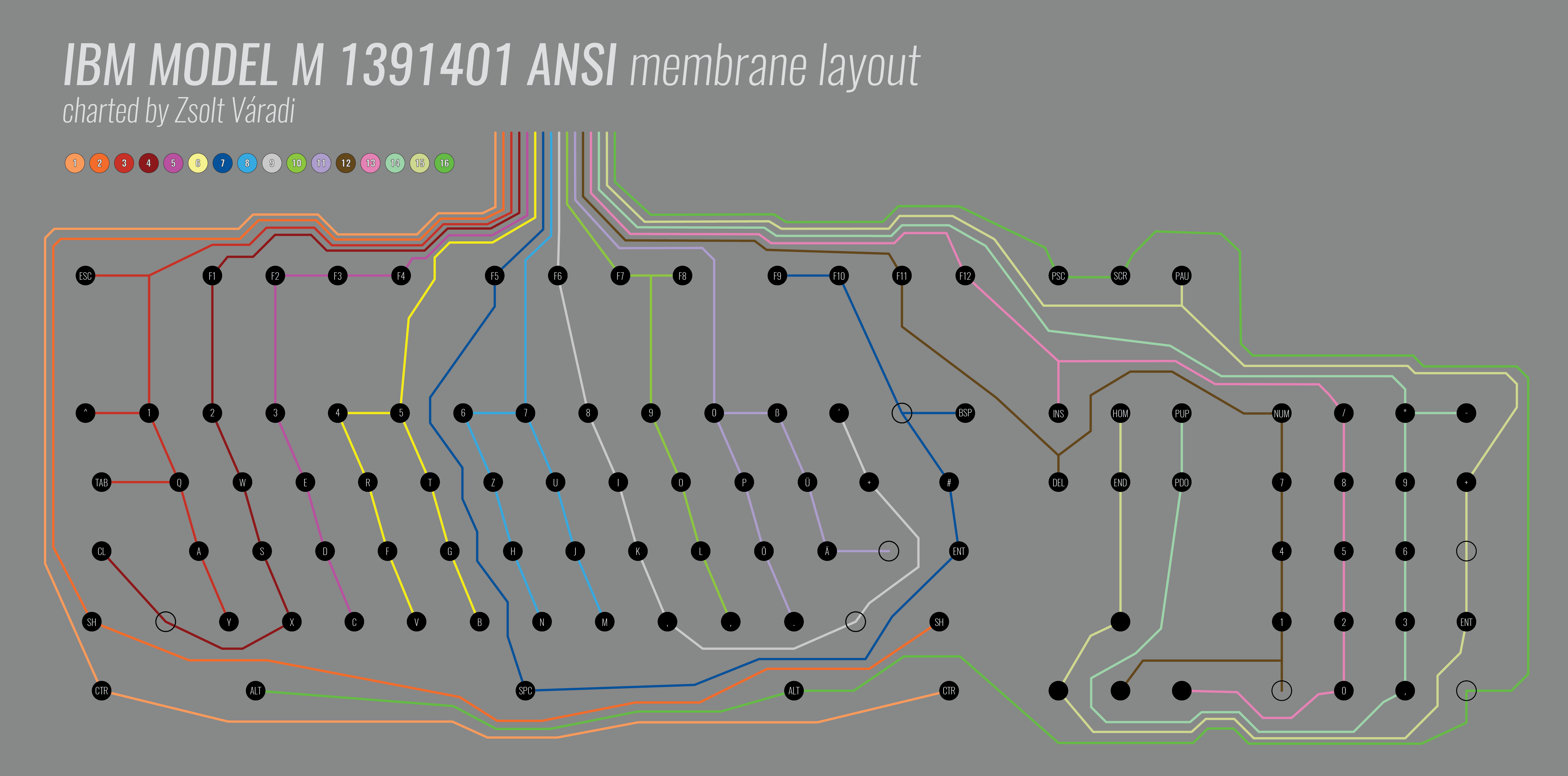 model m membrane map 1.png
