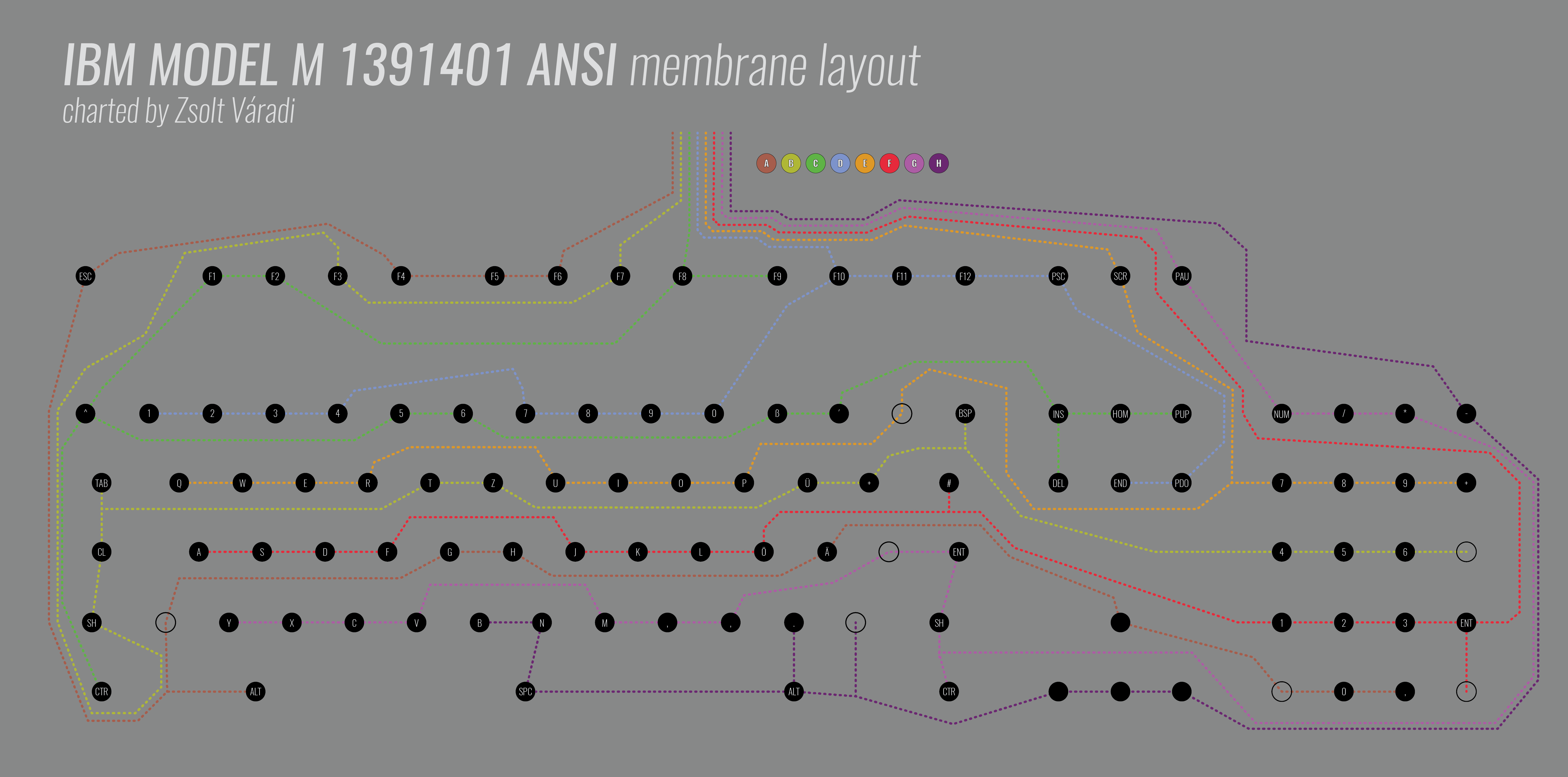 model m membrane map 2.png