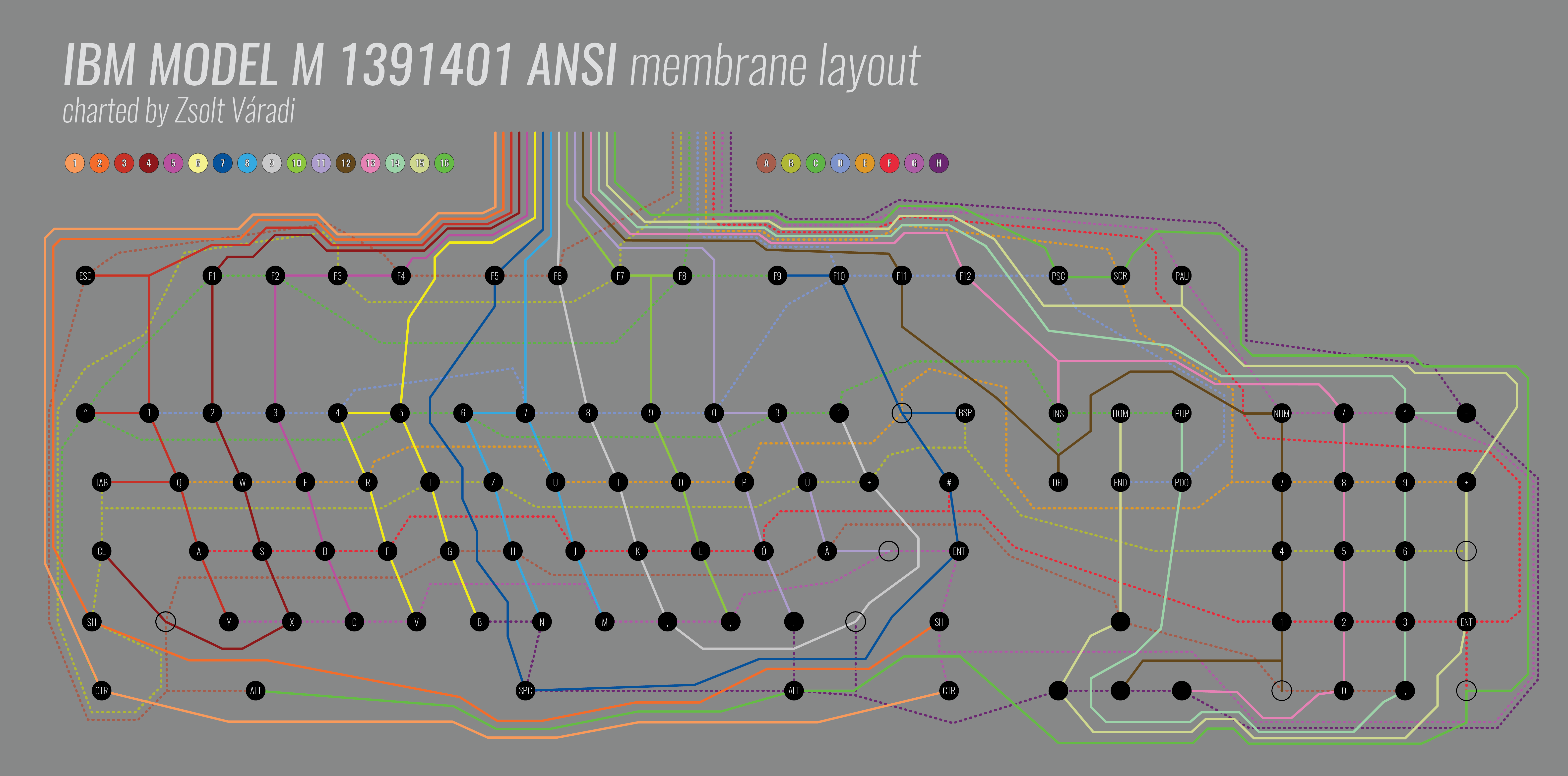 model m membrane map1+2.png
