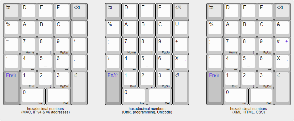 Numpads for hexadecimal numbers.