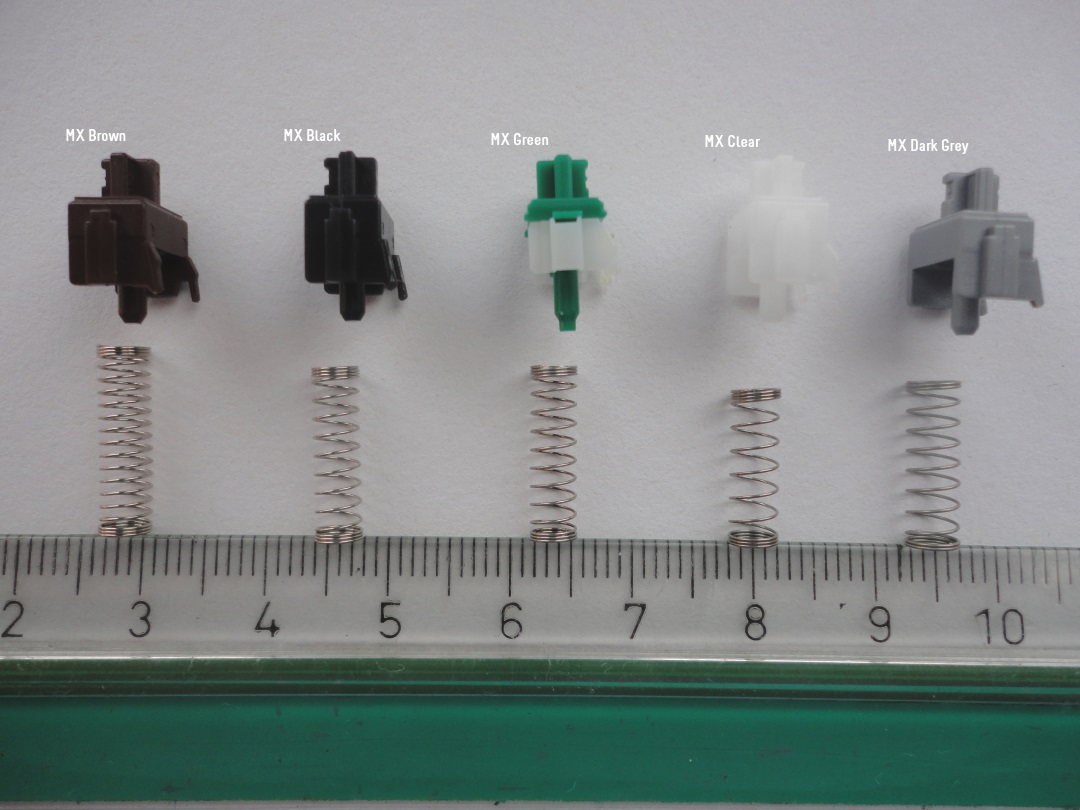 Springs are laid in order of how strong they are, weakest to the left, strongest to the right.