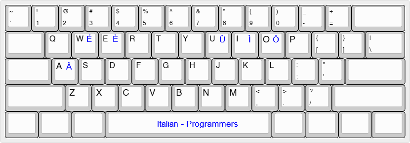 ANSI-ITALIAN.png