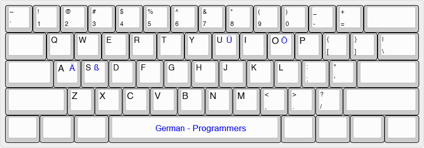 ANSI-GERMAN.png